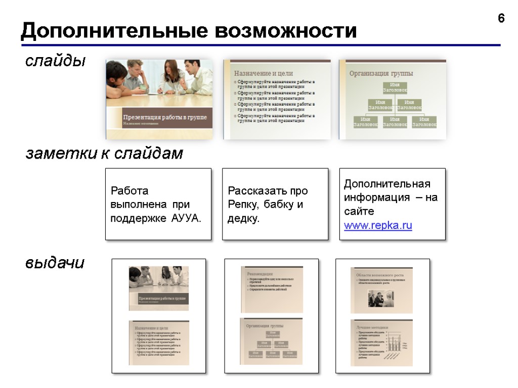 Дополнительные возможности 6 слайды выдачи заметки к слайдам Рассказать про Репку, бабку и дедку.